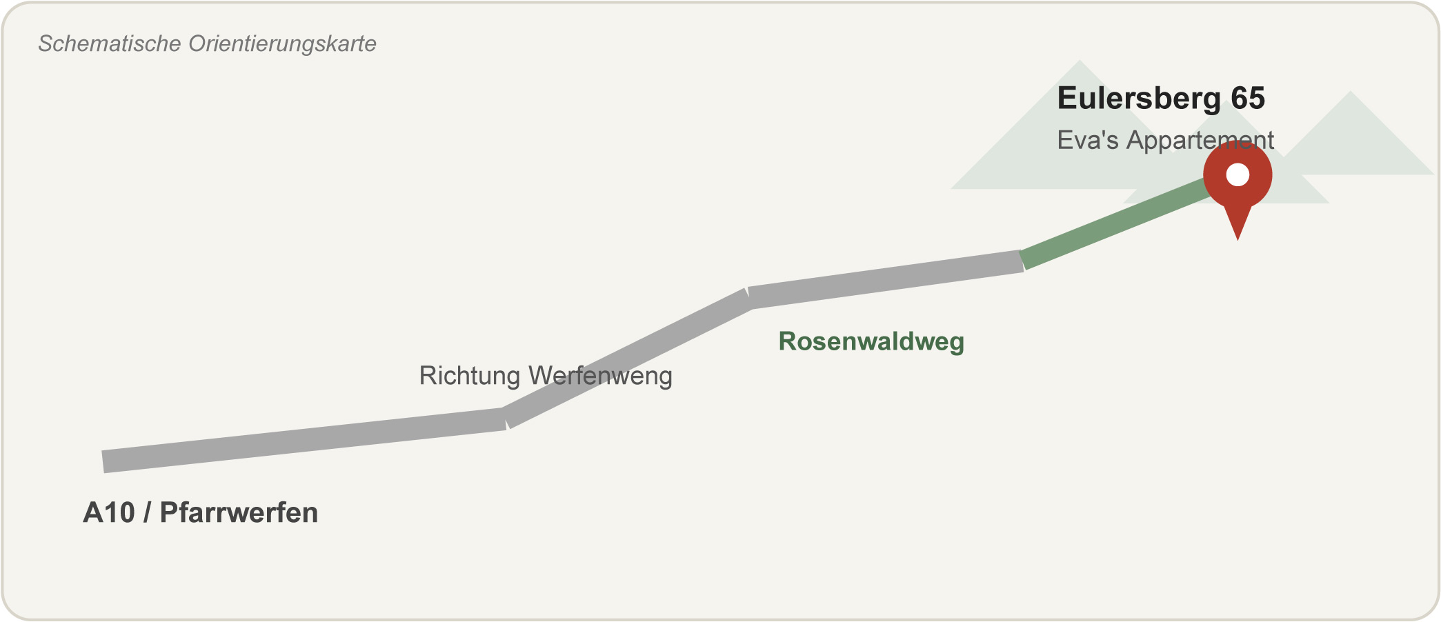 Schematische Orientierungskarte: A-5453 Werfenweng, Eulersberg 65 (Pongau, Salzburg-Land, Österreich)